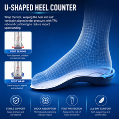 Walk Pain-Free All Day — The Orthopedic Arch Support Insole That Fixes Flat Feet, Plantar Fasciitis & Back Pain
