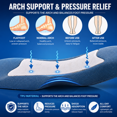 Walk Pain-Free All Day — The Orthopedic Arch Support Insole That Fixes Flat Feet, Plantar Fasciitis & Back Pain